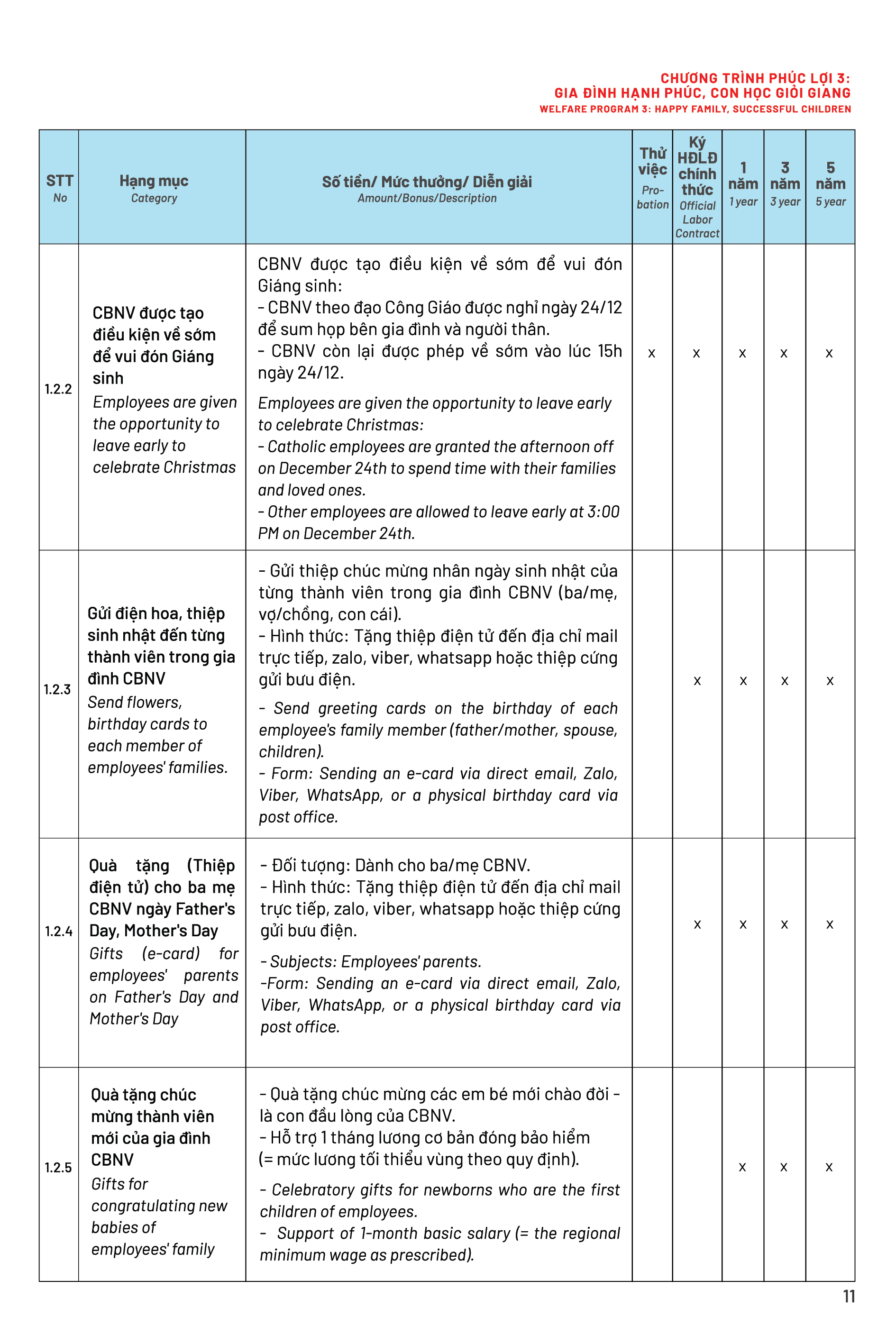 Page 6 Back