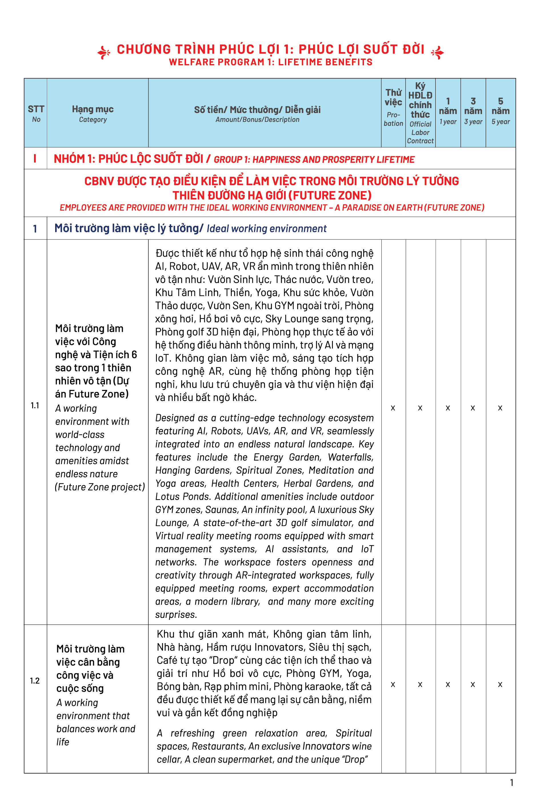 Page 1 Back